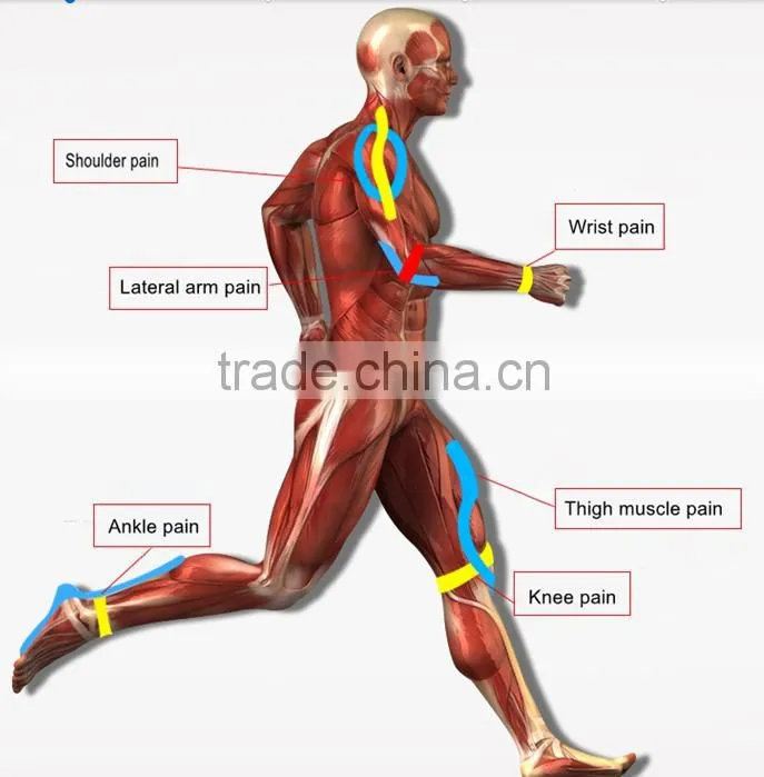 Chinese products ce fda approved kinesiology surgical tape kinesiology tape