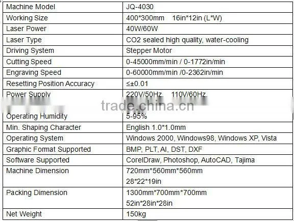 JQ4030 laser engraving machine 60W