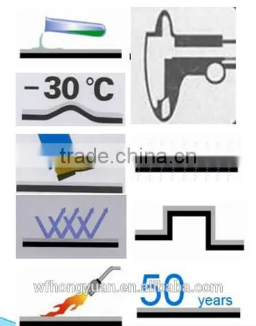 polymer cement waterproof coating