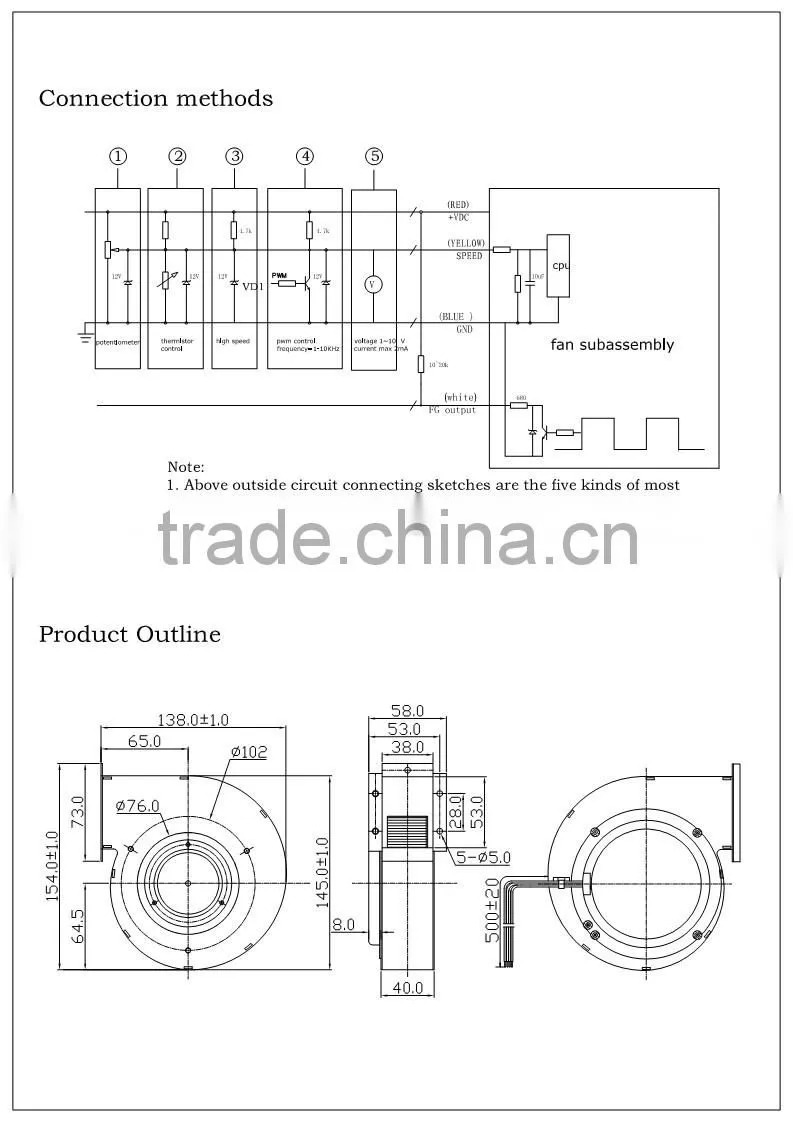 NEW Product ! PSC 24v dc centrifugal blower fan With CE & UL Since 1993