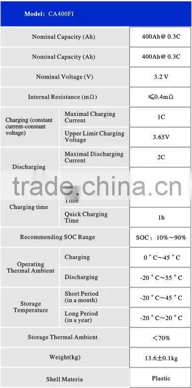 CALB CA400FI battery cell for electric vehicle, energy storage system and telecom