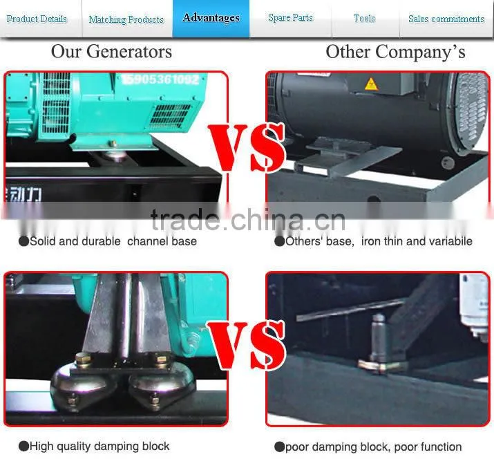 China generator supplier offer 40kw deutz generator price
