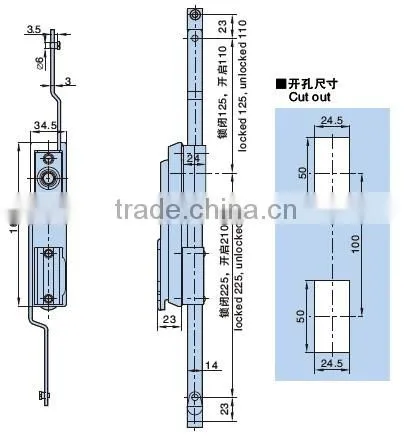 three-point /rod controllock