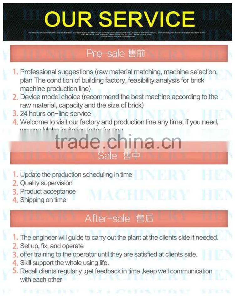 QMR2-40 Henry manual soil interlocking brick machine, high output red clay block machine for small scale production