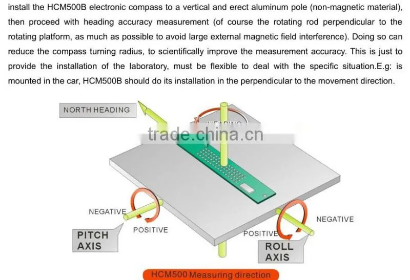 HCM500B 3D Orientation Sensor Using For GPS Integrated Navigation /Laser Range Finder /Oceanography Measurement Instruments