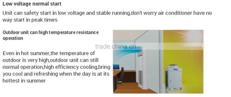 Gree industrial air conditioner DF series air cooling split air conditioner,air conditioner split cabinet
