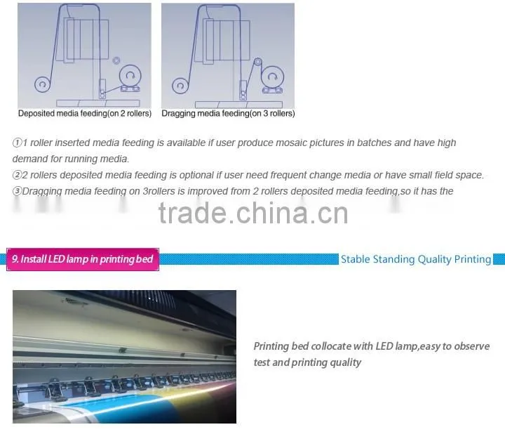 China Factory Supply 3.2meter Konica head Solvent printer with KM/512/42PL/14PL