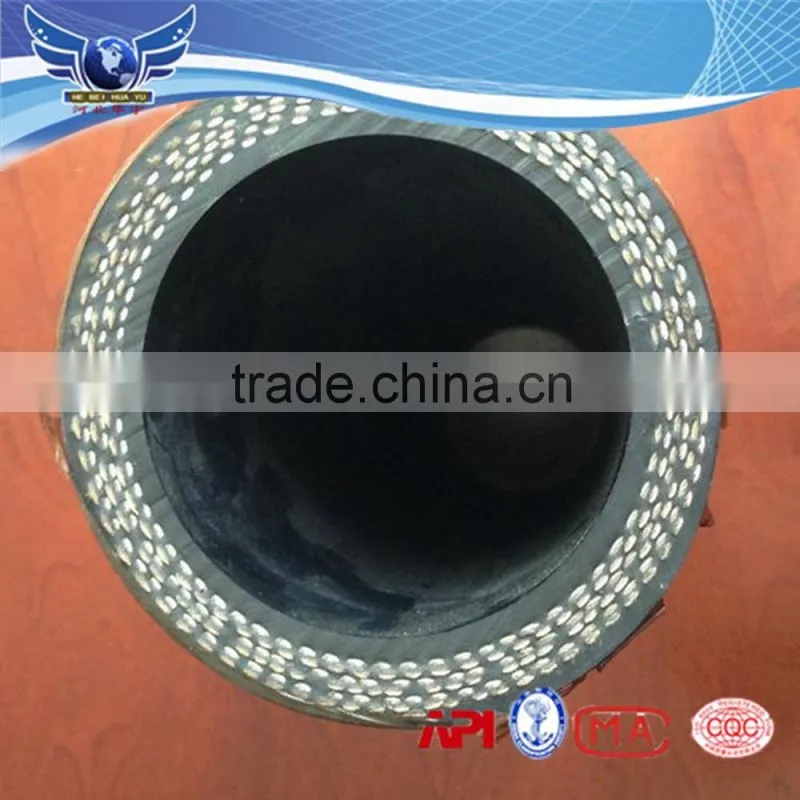 Wire spiraled/braided rubber hydraulic hose