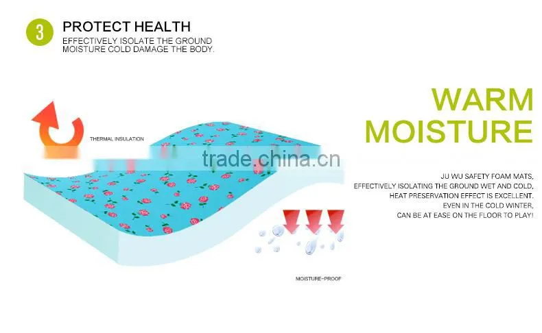 heat transprint rubber eva foam sheet china supplier