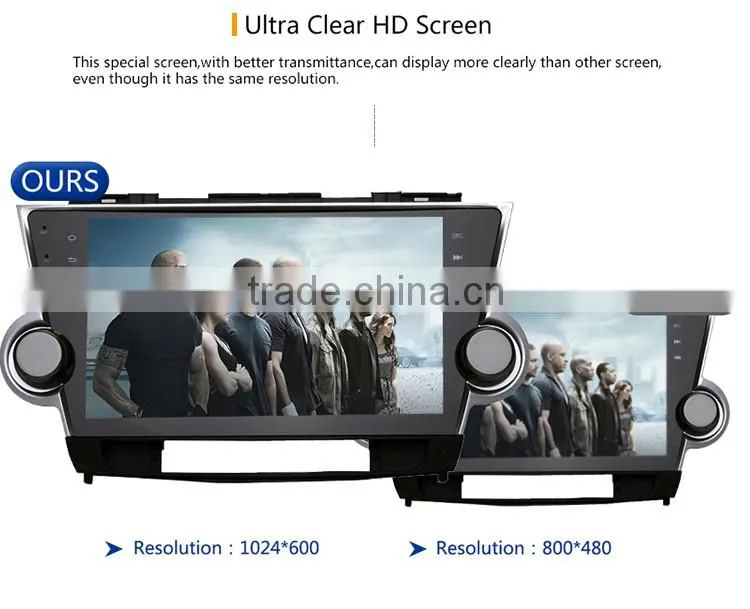 10.2 Inch Car phone connection gps multimedia navigator dvd price for Toyota highlander 2009 2012