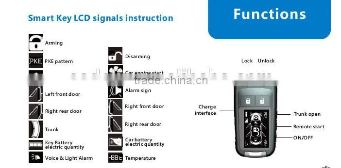 factory manufactured keyless enty remote engine start visual intelligent key system
