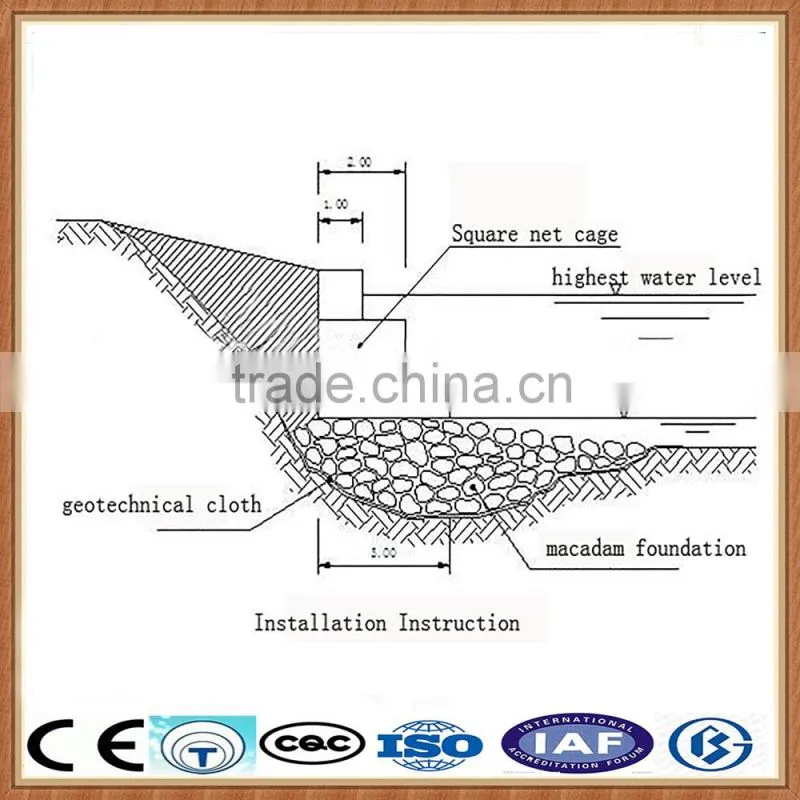 stone cage wire mesh