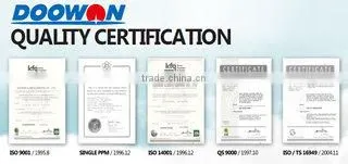 Doowon Corporation Co., Ltd company overview - view 3