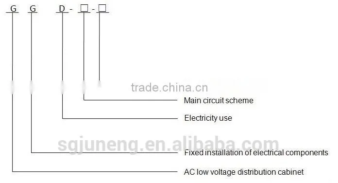 Fixed Low Voltage Switchgear Switch Panel/Cabinet
