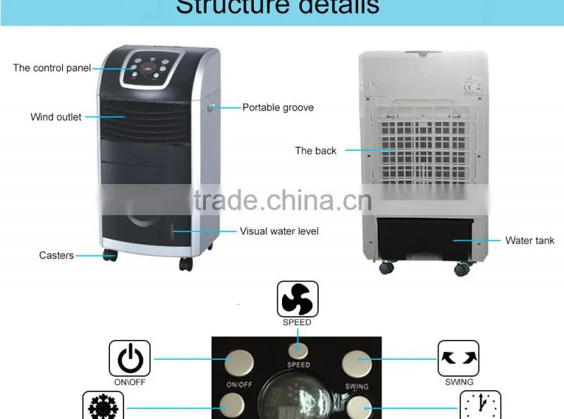Timer Remote Control Air Conditioner Fan