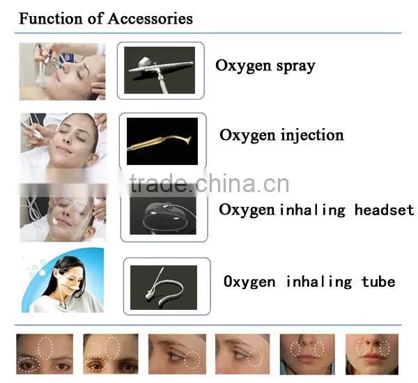 AYJ-Y75 factory price oxygen breathing/oxygen generator/health care facial care oxygen beauty equipment