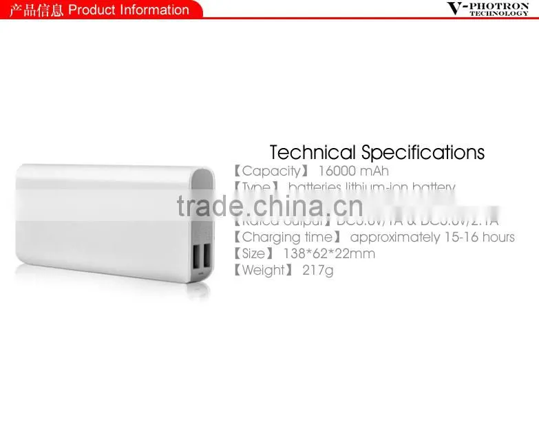 2015 promotion gift 15600Mah promotional price smart power bank