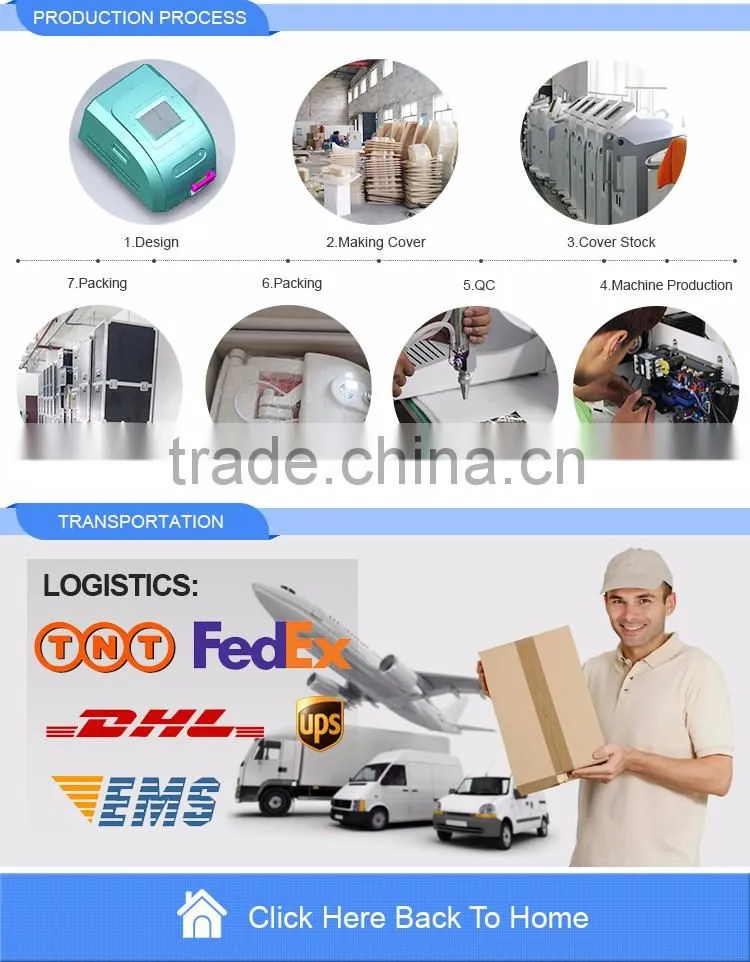 Wholesale OEM ODM approved leg legs care varicose spider vein treatment cream natural method