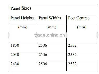 Haotian factory 50x150mm mesh Guaranteed Double beam mesh Fence, available in 8-6-8 and in 6-5-6
