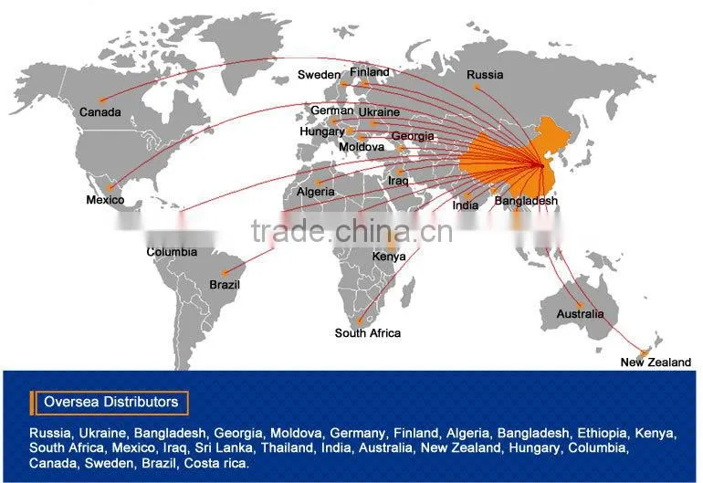 Alibaba China Thermal Offset CTP Plate