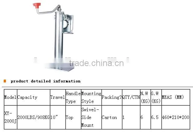 Cheaper Lifting Jack