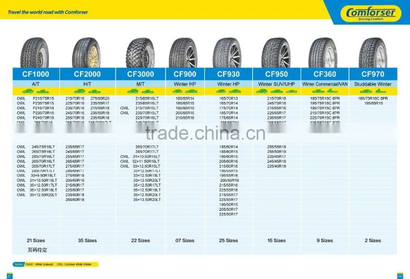 comforser brand winter SUV/UHP new on 2016
