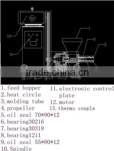 Mechanical press biofuel machine made charocal