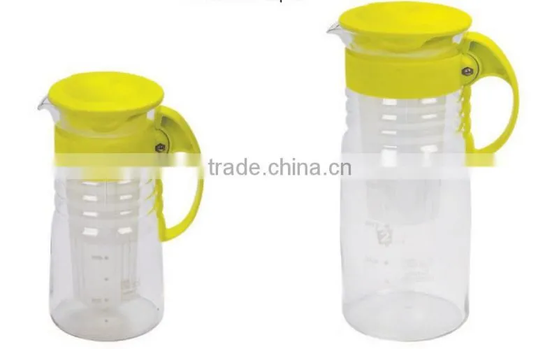 Cold Water Brew Teapot with Handle and Strainer