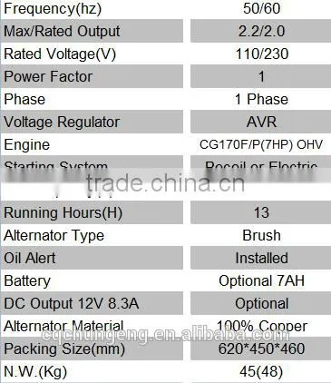 low fueless gasoline generator with 170F gasoline engine