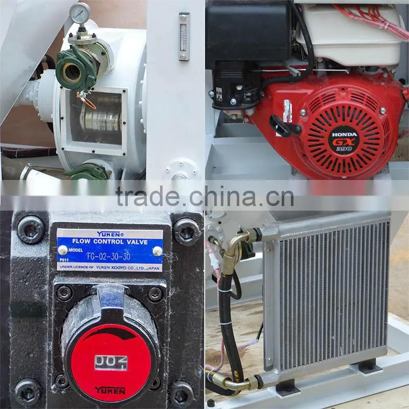 GDS1500G output 3m3/h mini shotcrete concrete pump with CE ISO