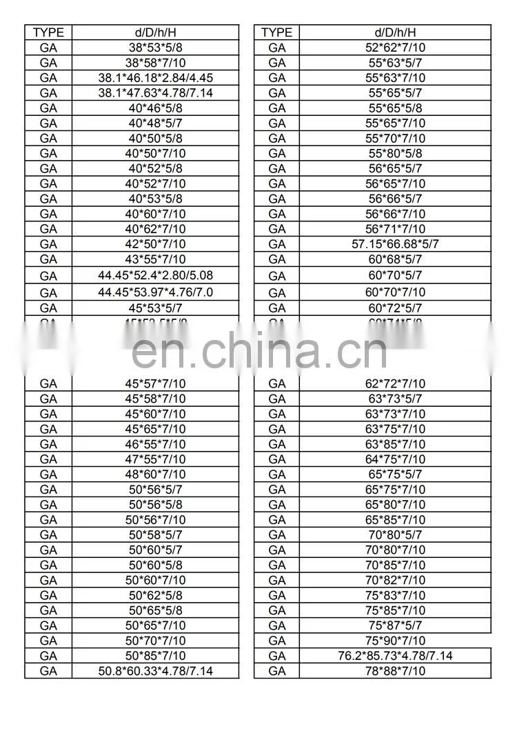 High Quality Hydraulic Polyurethane GA Dust Wiper Seal GA Oil Seal For Sale