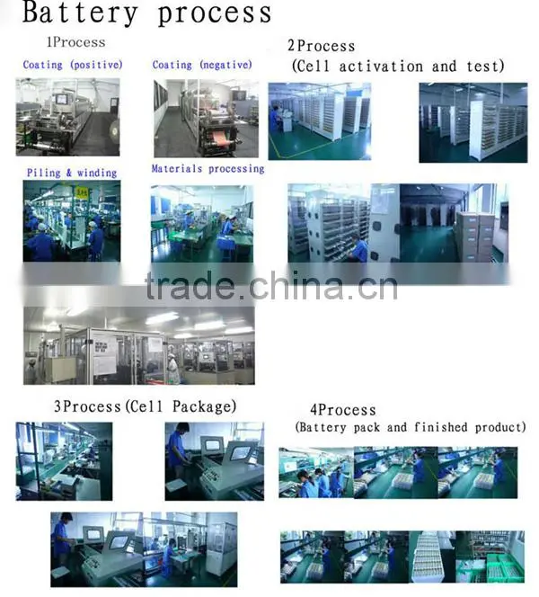hot sale HJBP china factory wholesales non-rechargeable LIMNO2 3V CR17335BL primary lithium battery with high capacity