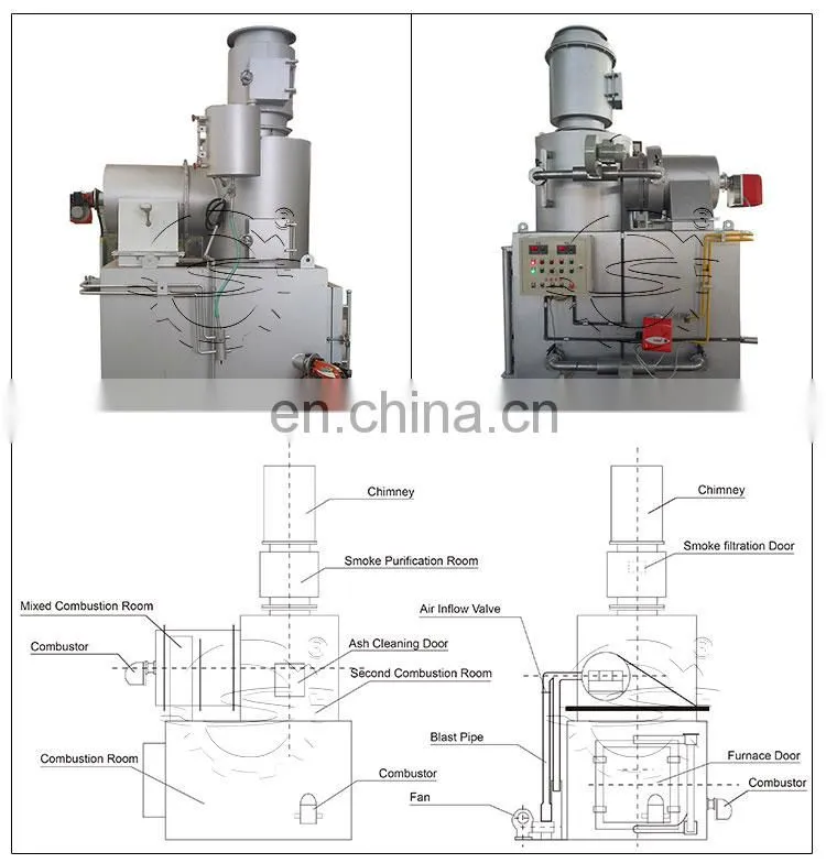 Shuliy industrial food waste gas residential incinerator mobile incinerator waste