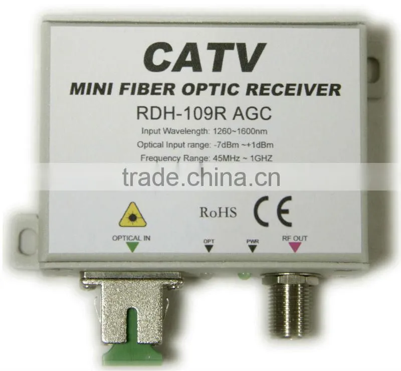FTTH CATV Fiber Optic AGC Receiver/Mini receiver/AGC fiber optic