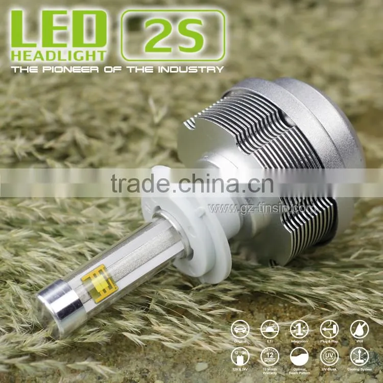 new products universal style all in one car h1 h3 h9 h11 h8 green led fog light bulbs