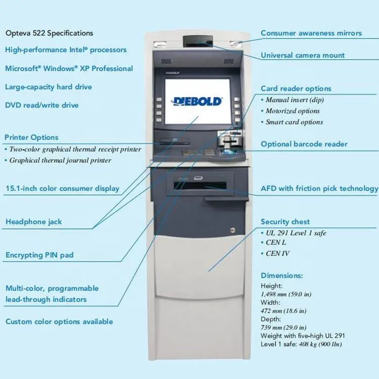 Opteva 522 (2).jpg