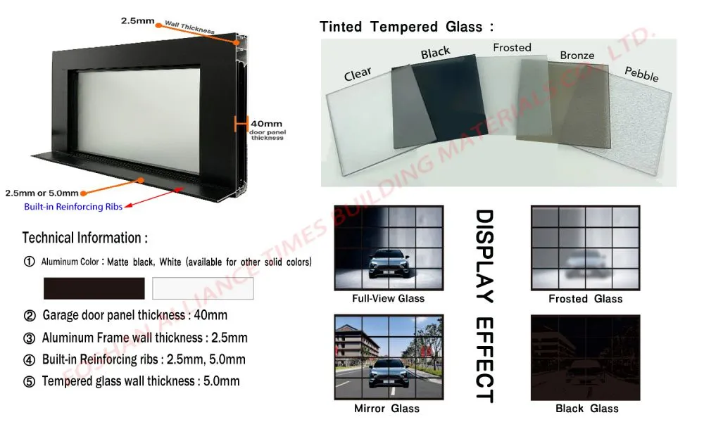 Tempered Glass Panel