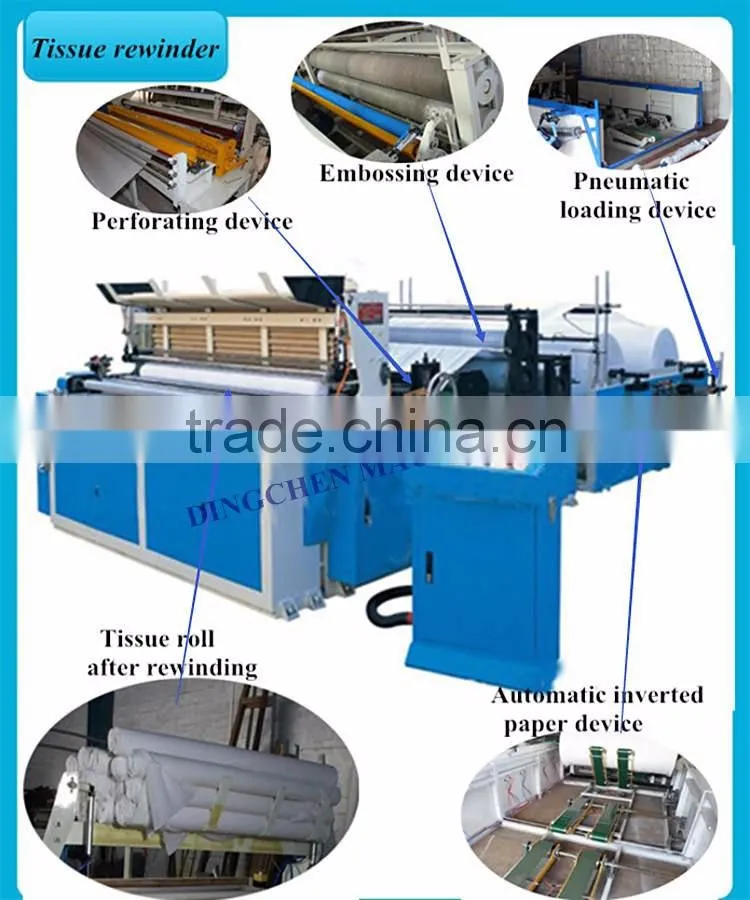 1575mm High Quality Full-Automatic Embossing, Perforating, Rewinding Kitchen Paper/Toilet Paper Machinery for Sale