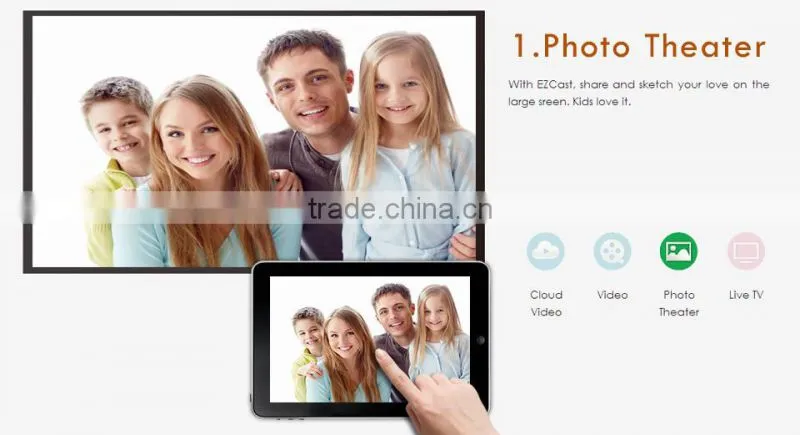 Vensmile EZcast 5G 2.4G+5G Dual band wifi much better than EZcast Pro