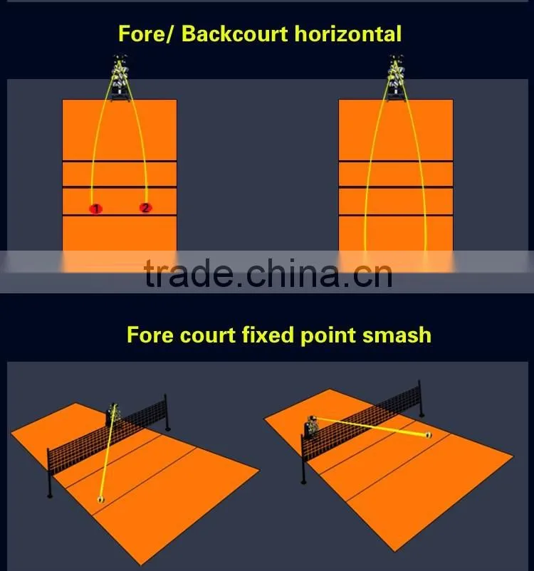 Volleyball Training machine