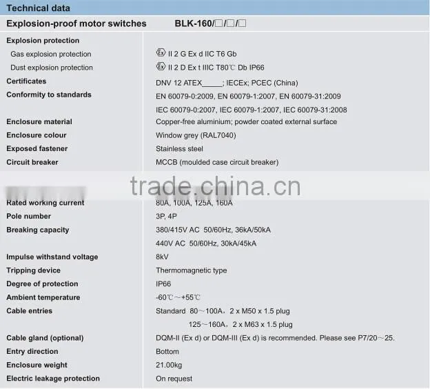 BLK Series Explosion-proof Motor Switches