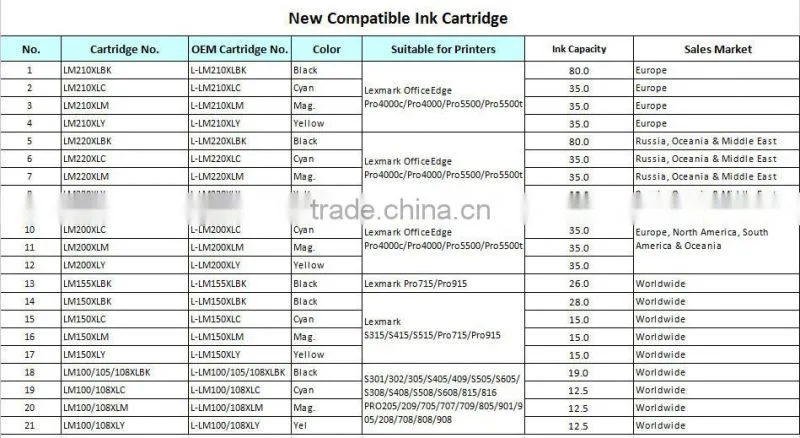 Ink cartridge LM220XL for LM Office Edge Pro4000c/Pro4000/Pro5500/Pro5500t