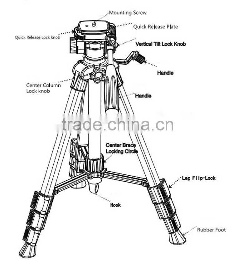 Professional Classic Tripod Camera Mount with projector Mount Clamp for iPad mini 1/2/3/4/5,7"tablet,GIMI Z4 AIR,XM M1 S1