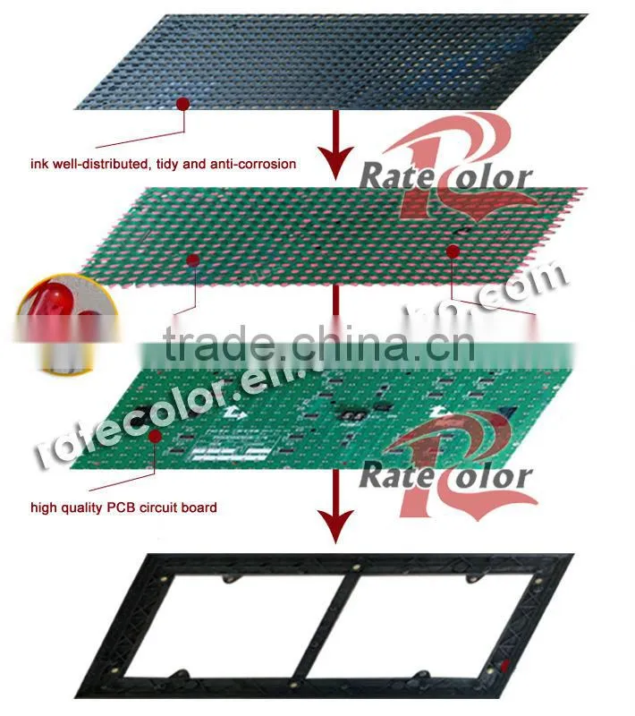 2014 The professional high quality High Power Semi-outdoor White LED Module