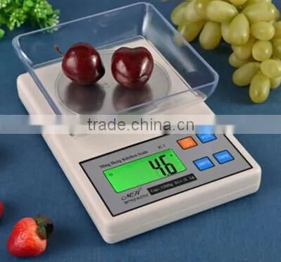 check weighing scales