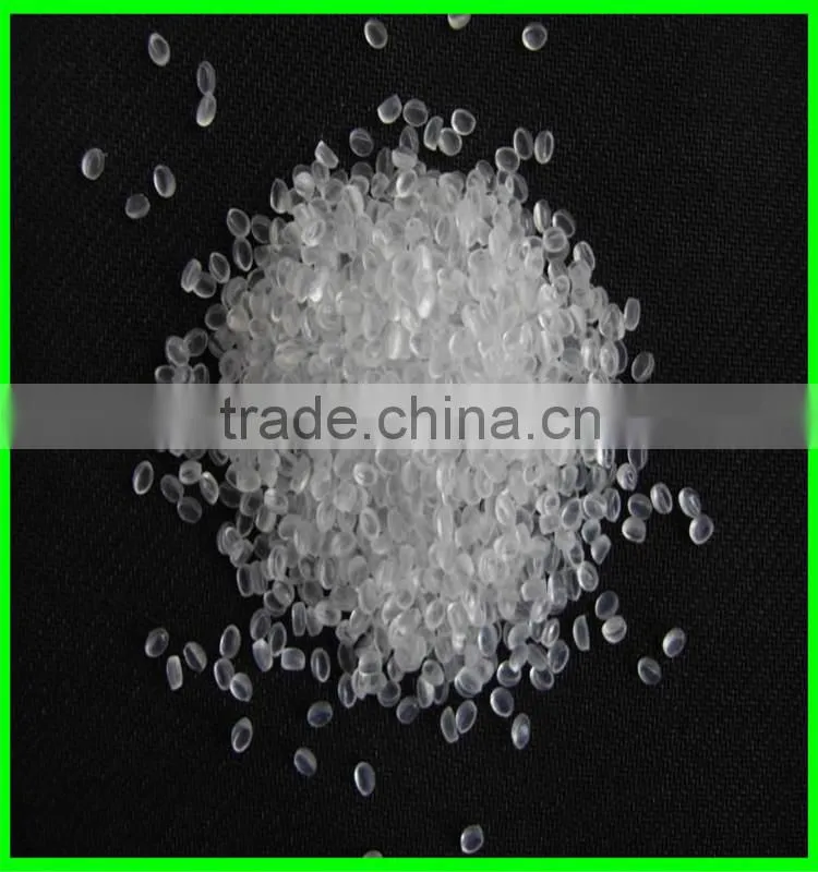 HDPE transparent agricultural anti insect net/insect repellent net