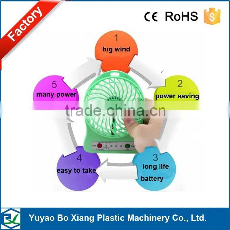 Mini battery fan with USB rechargeable mini fan