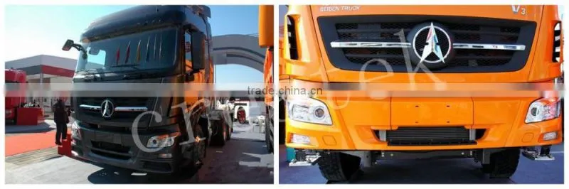 BEIBEN tractor parts and dumper parts best price