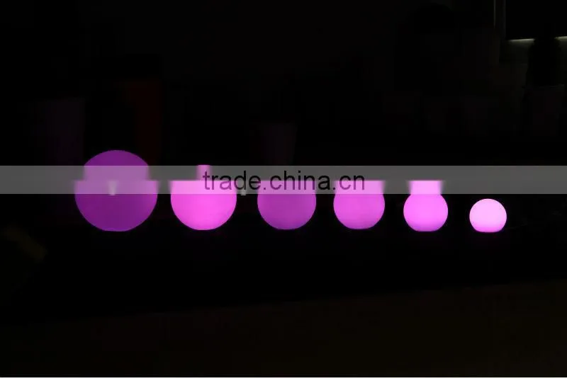 Led Sphere Led globe