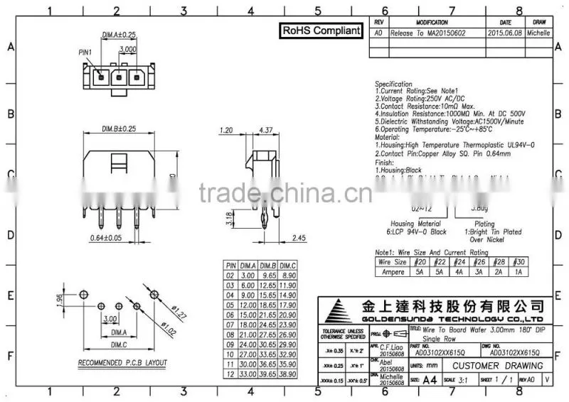 3mm Pitch Wire to Board Wafer Connector 02~12 Pins